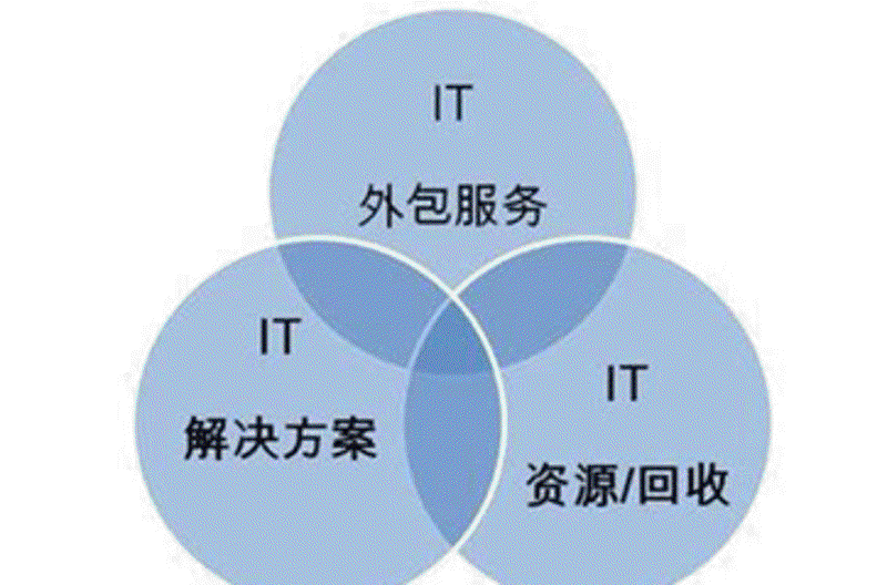 新媒体时代上海网站建设：从零到一的全维攻略